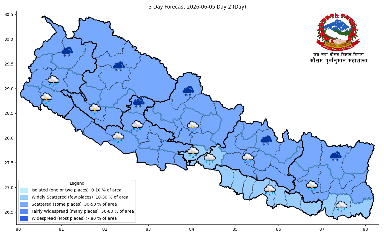 आजको मौसमः छ प्रदेशमा वर्षा र साधारण बदली, मधेसमा तापक्रम बढ्ने